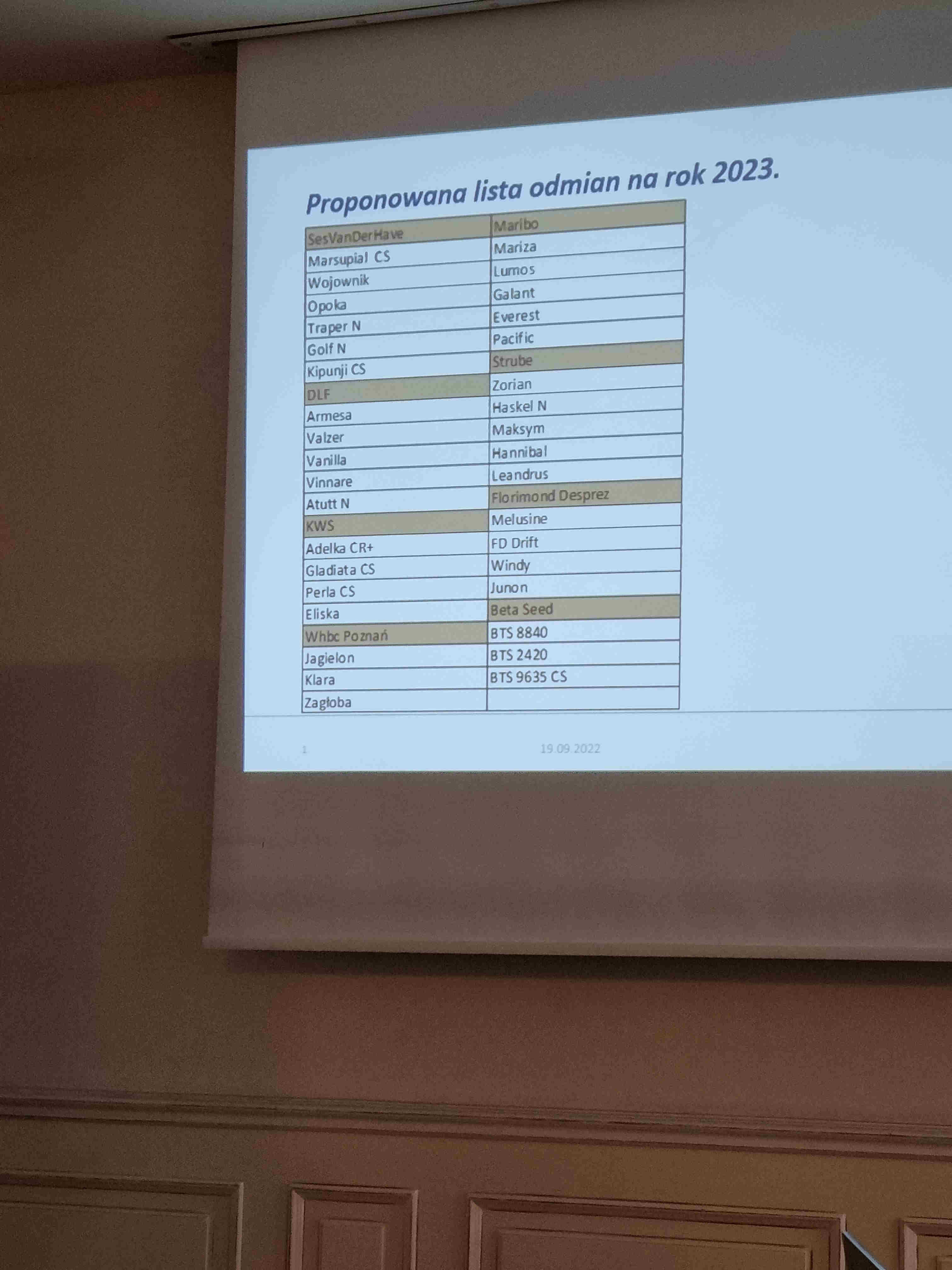 Spotkanie Związków działających przy cukrowni Glinojeck z władzami Pfeifer&Langen.